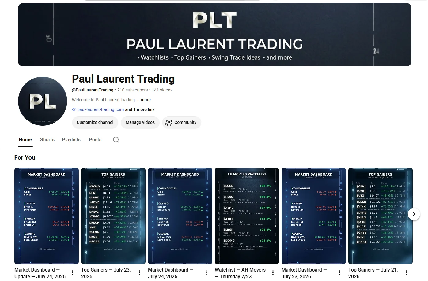 Paul Laurent Trading on YouTube — Watchlists, Top Gainers, Swing Trade Ideas and more
